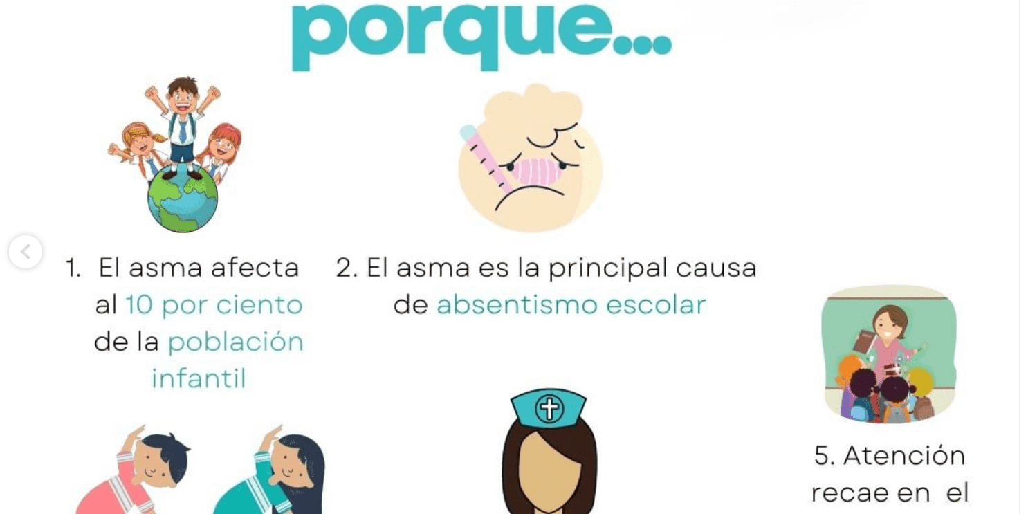 Manual de actuación ante el asma escolar, una herramienta de apoyo a la comunidad educativa