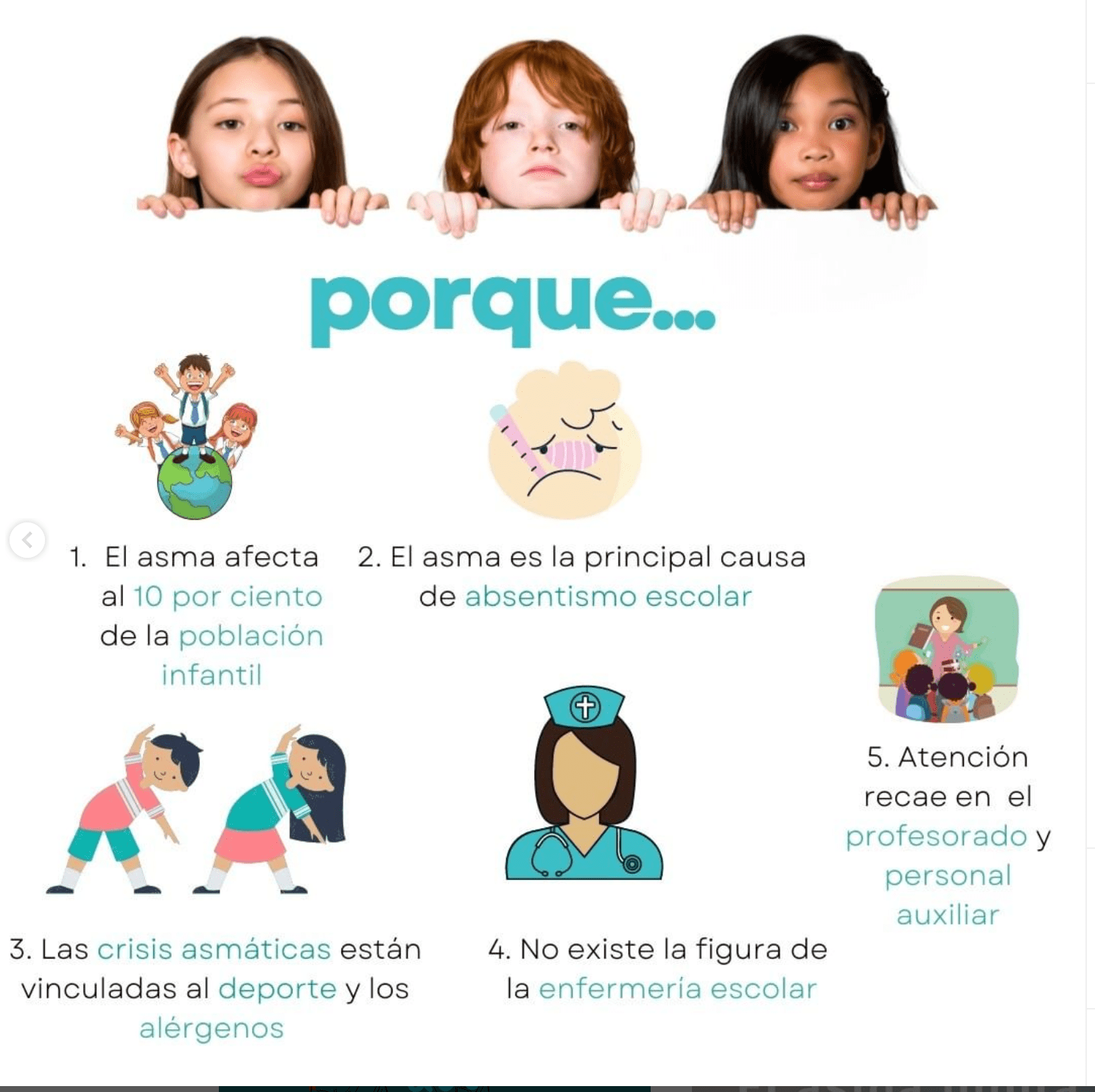 Manual de actuación ante el asma escolar, una herramienta de apoyo a la comunidad educativa