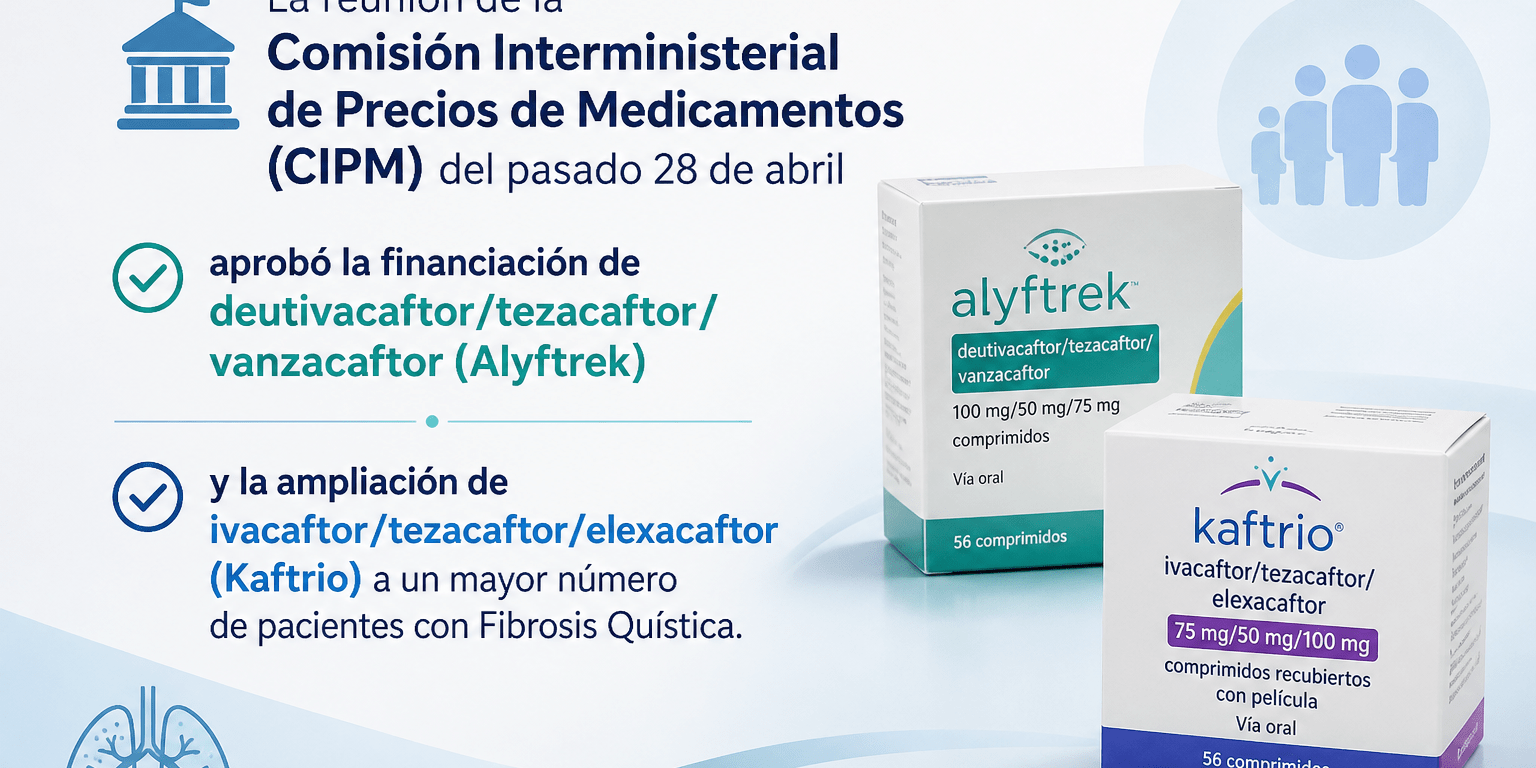 La CIPM aprueba la financiación de Alyftrek y amplía el acceso a Kaftrio en fibrosis quística La CIPM aprueba la financiación de Alyftrek y amplía el acceso a Kaftrio en fibrosis quística