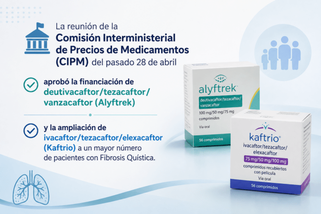 La CIPM aprueba la financiación de Alyftrek y amplía el acceso a Kaftrio en fibrosis quística
