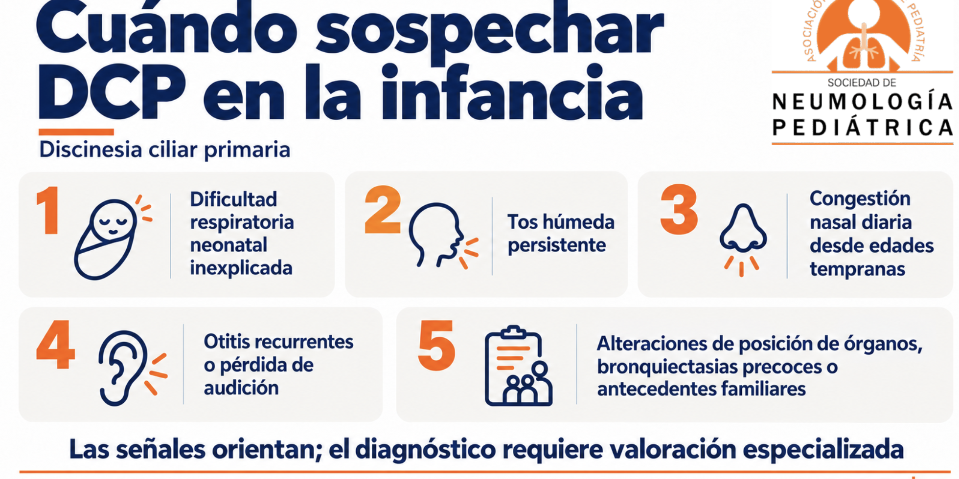 Cuándo sospechar DCP en la infancia