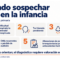 Cuándo sospechar DCP en la infancia