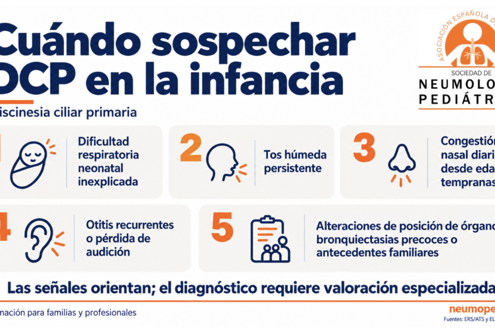 Cuándo sospechar DCP en la infancia